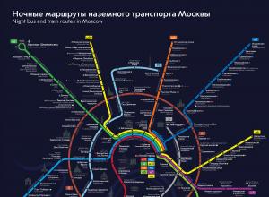 Какой график работы московского метро и переходов?
