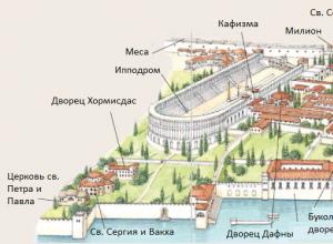 Большой дворец византийских императоров